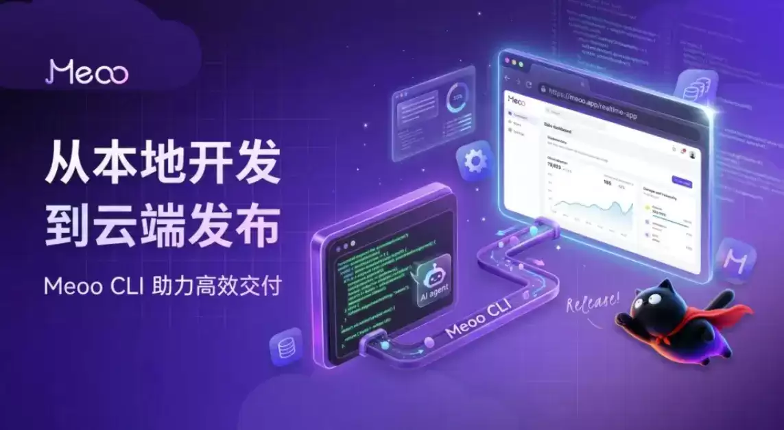 Meoo CLI – 阿里云秒悟推出的AI项目自动部署与云资源集成工具