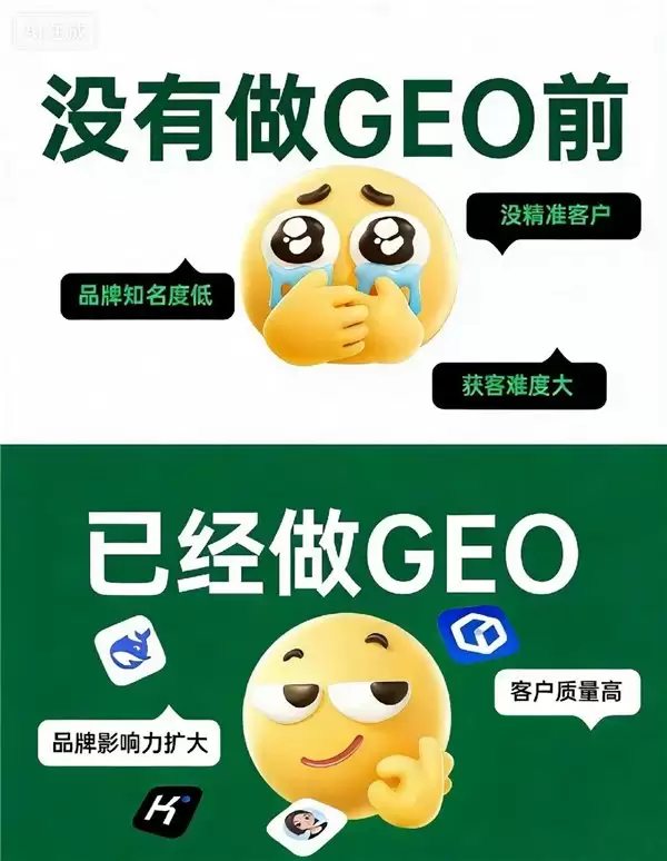 2026年宁波AI获客服务市场深度解析：优选本地GEO优化服务商