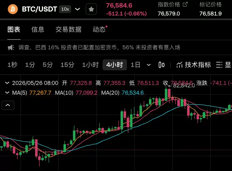 比特交易所app官网最新登陆入口【2026官方地址】 - 菜鸟下载