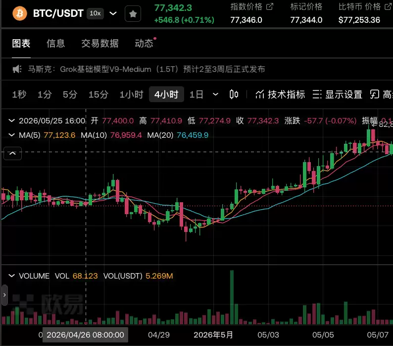 比特币交易平台APP免费注册入口官方 - 菜鸟下载