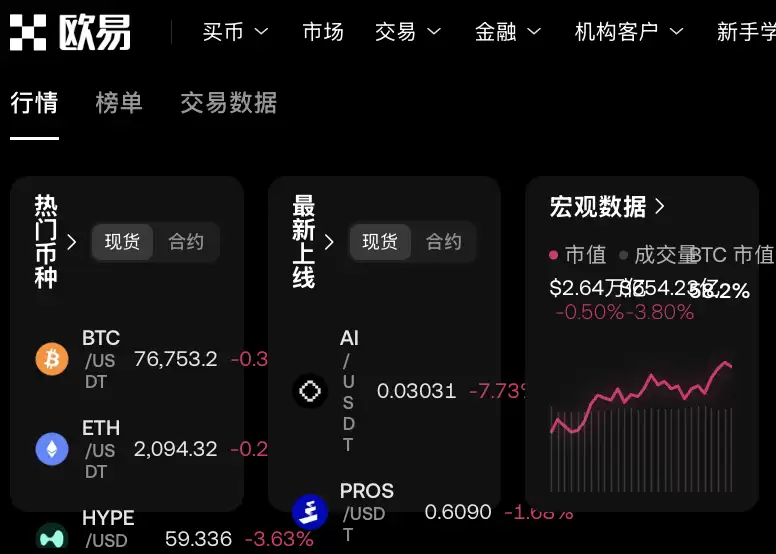 欧亿ouyi交易所网页登录入口在线登录2026 - 菜鸟下载