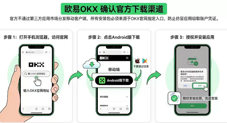 欧易交易所app官网入口进入 欧易交易所官方APP网页版入口 - 菜鸟下载