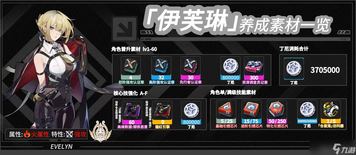 伊芙琳的本能神器有什么介绍