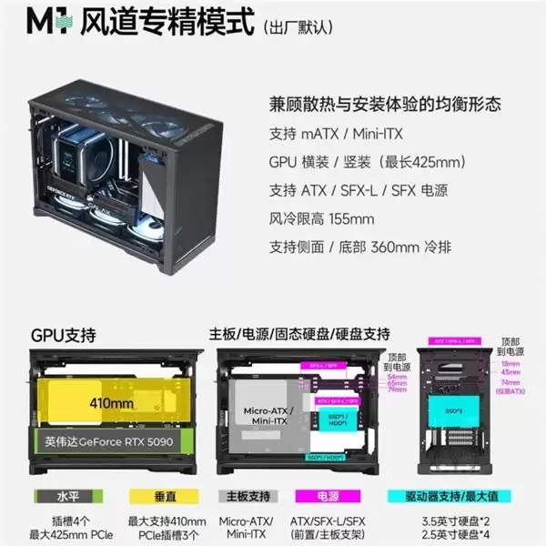 蒙泰克TEN點・光韵体验：把机箱变成“硬件积木盒”，是什么样的体验？