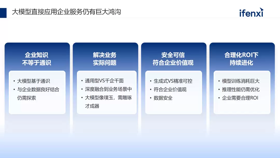 大模型赋能企业知识库问答的建设、应用与案例