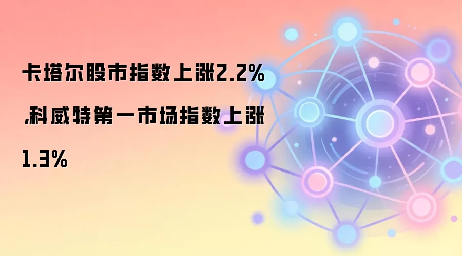 卡塔尔股市指数上涨2.2%，科威特第一市场指数上涨1.3%