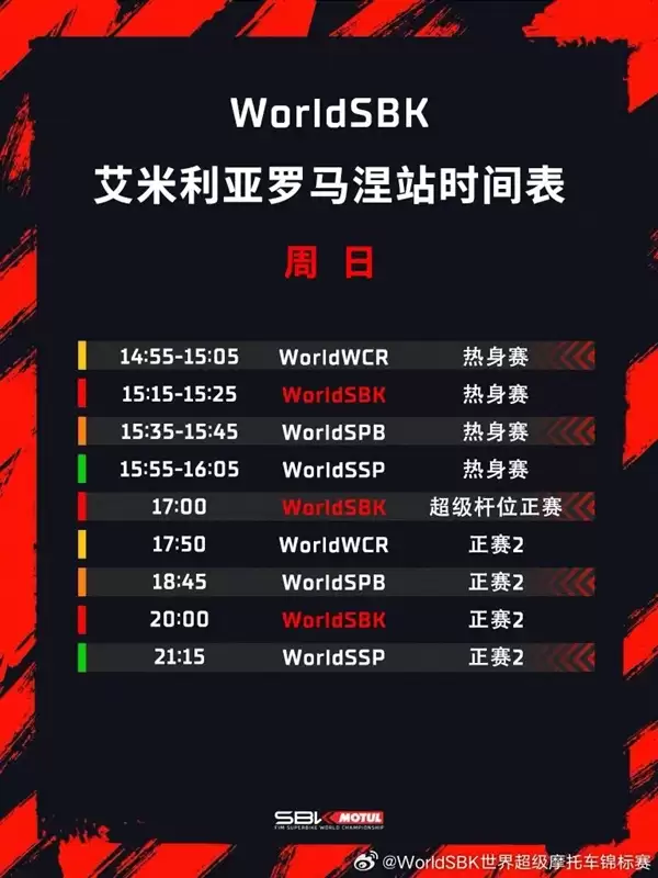 最后时刻绝杀夺冠！张雪机车53号车手德比斯拿下第六冠