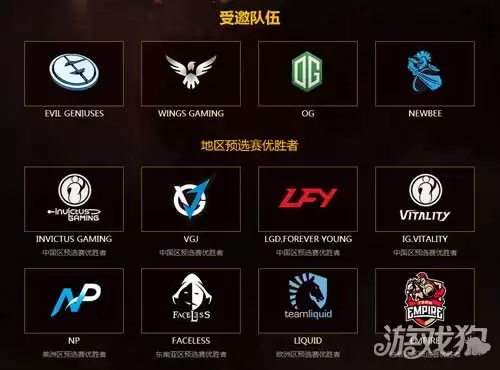 DOTA2 2017年亚洲邀请赛12强战队全部揭晓