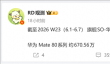 华为Mate 80系列势头不减！销量突破670万台 单周新增超21万