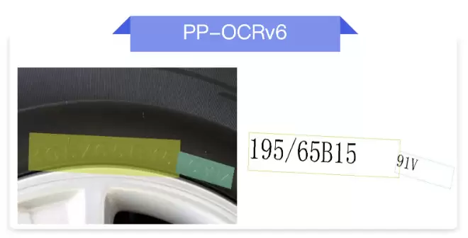 PP-OCRv6正式发布，精度全面跃升，本地浏览器单图预测轰出97ms