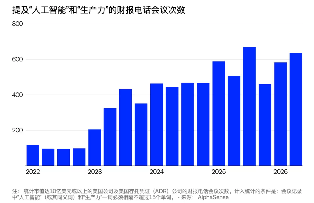 老板们的AI焦虑，让打工人穿上职场CK内裤
