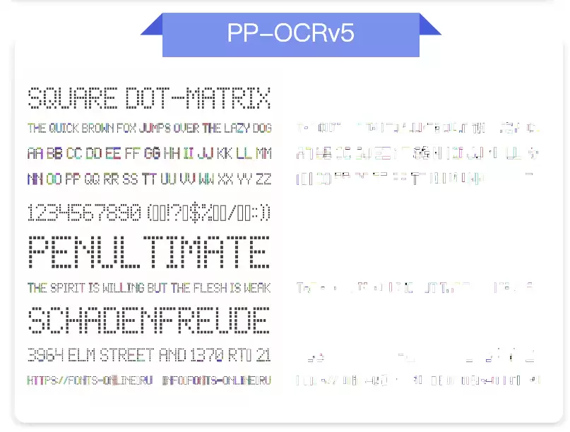 PP-OCRv6正式发布，精度全面跃升，本地浏览器单图预测轰出97ms