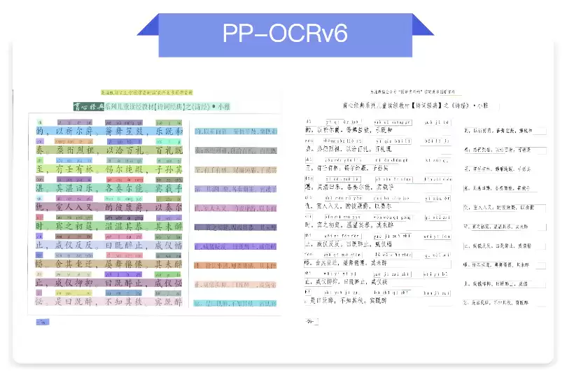 PP-OCRv6正式发布，精度全面跃升，本地浏览器单图预测轰出97ms