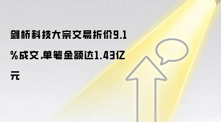 剑桥科技大宗交易折价9.1%成交，单笔金额达1.43亿元