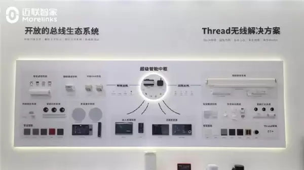迈联智家斩获光亚展“数智品牌奖”，2026全屋智能领域迎来更优解