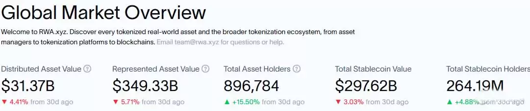 Chainlink成为2026世界杯预言机:LINK币会迎来大涨吗？