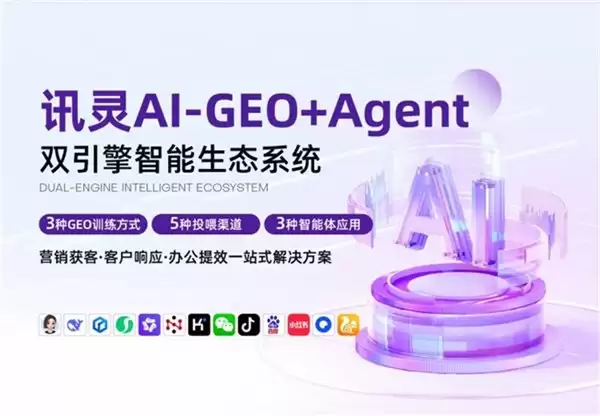 2026企业AI转型必选项：讯灵AI双引擎，不AI即出局