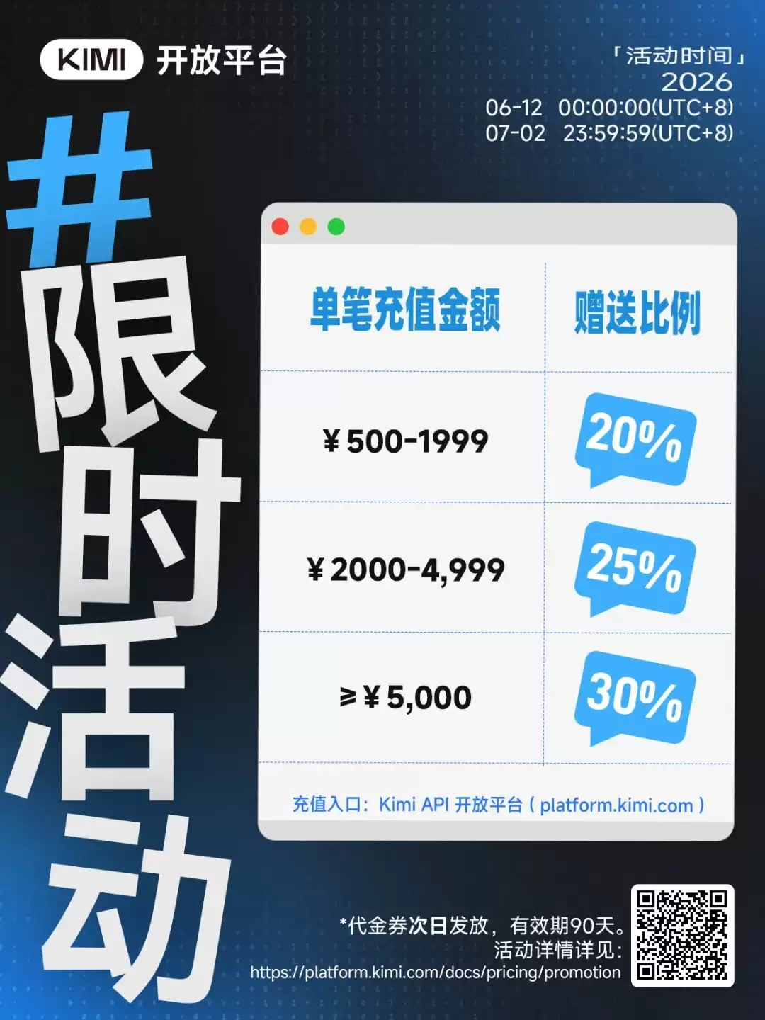 6 倍速的 Kimi K2.7 Code 高速版已上线 Kimi API 开放平台