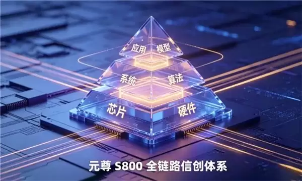 当
