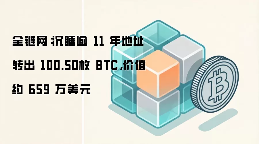 全链网：沉睡逾 11 年地址转出 100.50枚 BTC，价值约 659 万美元