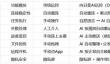 向日葵AI远控：OrayClaw + 向日葵MCP 完整解读