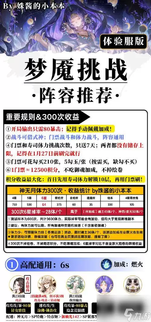 《血污月之诅咒》全成就获取攻略 掌握全面攻略 迅速获取完美成就