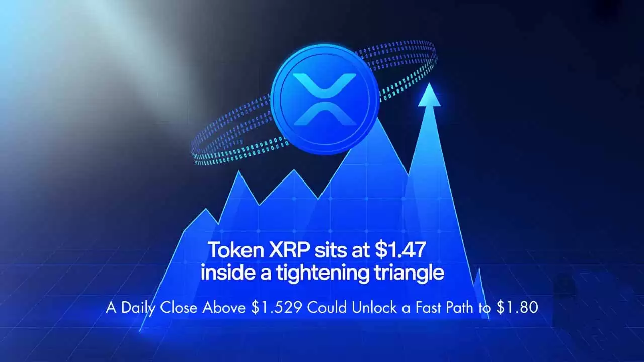 XRP币：1.47 美元陷入三角整理，突破 1.529 美元或冲刺 1.80 美元