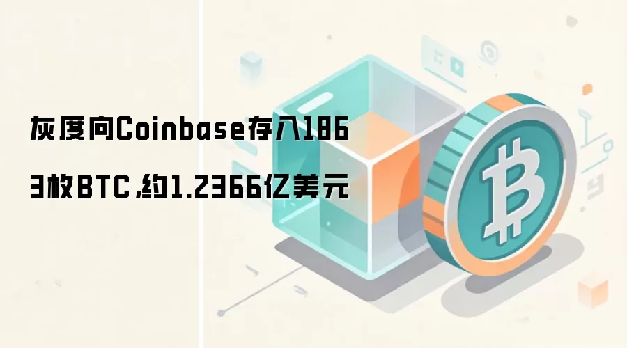灰度向Coinbase存入1863枚BTC，约1.2366亿美元