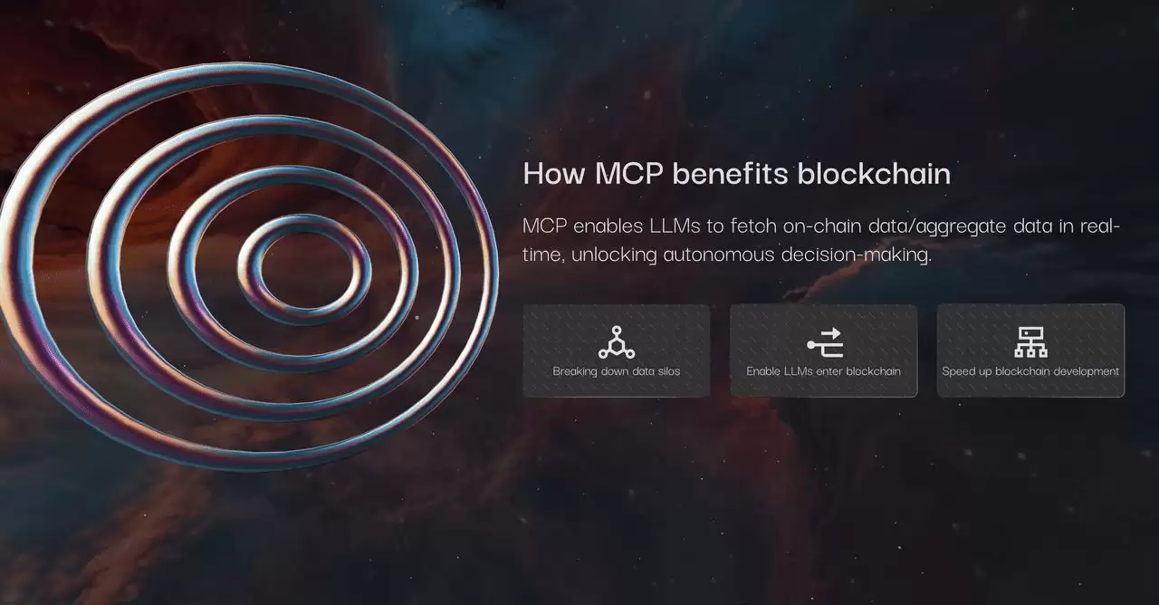 SkyAI (SKYAI) 币是什么？MCP 驱动的 AI 数据平台,内核功能介绍