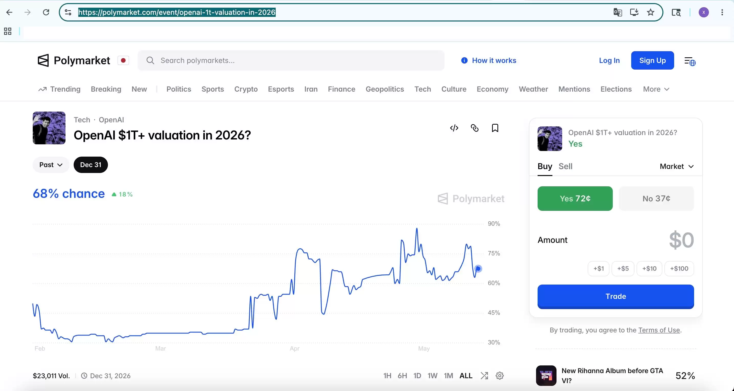 OpenAI (preOPAI) 估值报告:Bitget IPO Prime 上的第二个项目
