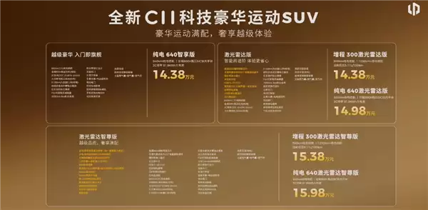 30万级配置打穿到15万！零跑全新C11上市：14.38万起