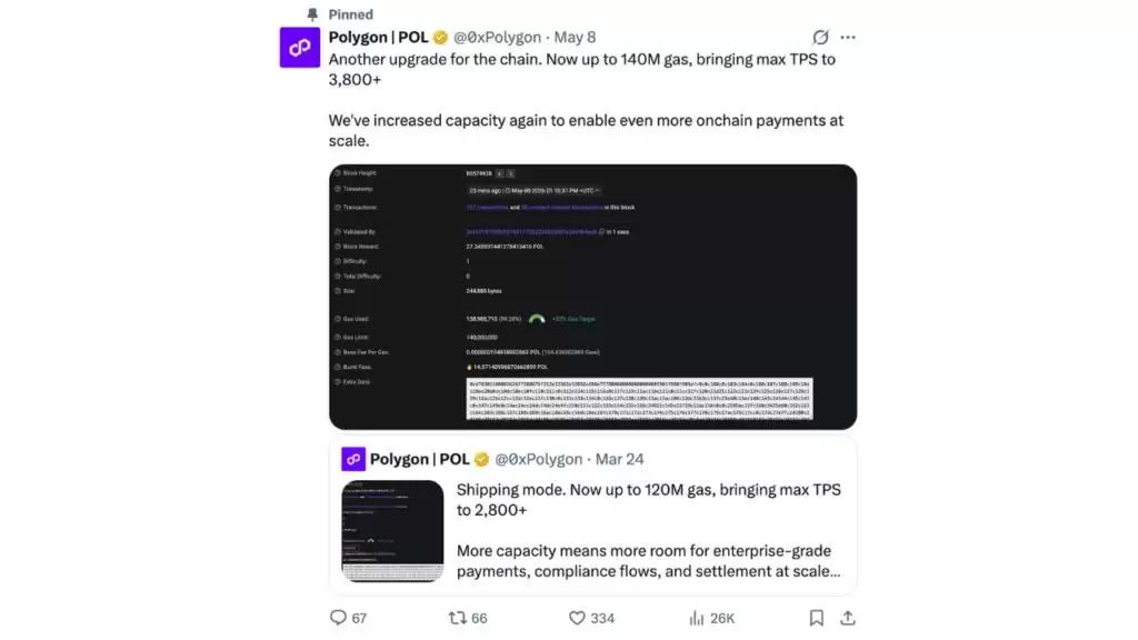 POL(原MATIC)价格预测:Polygon迁移已完成,价格尚未恢复原因分析