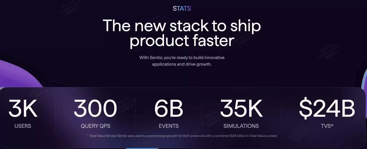 什么是 Sentio (ST)币？技术架构、 ST代币实用性以及功能介绍