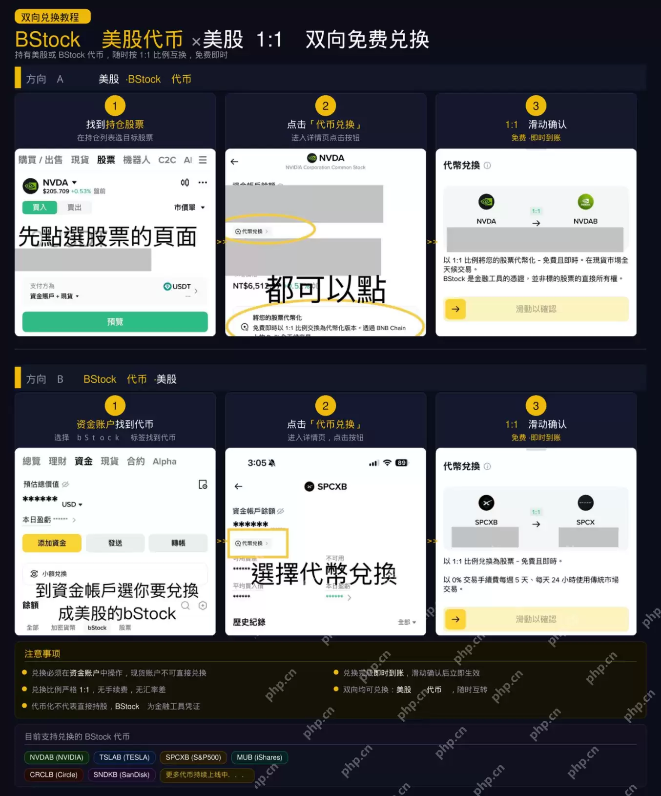 兑换真实美股步骤图示