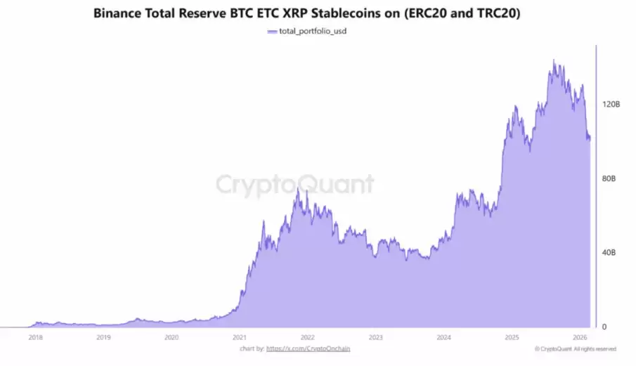 比特币（BTC）价格暴跌与上涨的鲜明对照:解码加密货币市场演变密码