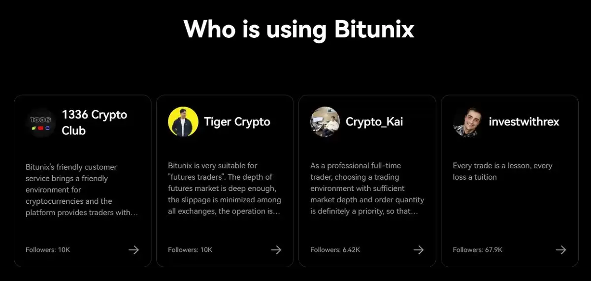2026年Bitunix交易所全面评测:功能、优势与用户体验全解析