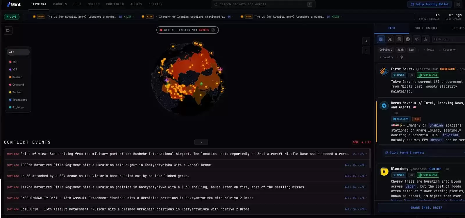 Glint@glintintel(XHunt排名：114023)