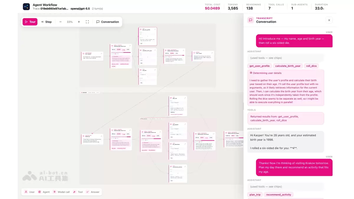 AgentCanvas - Vstorm开源的 Pydantic AI 可视化工具