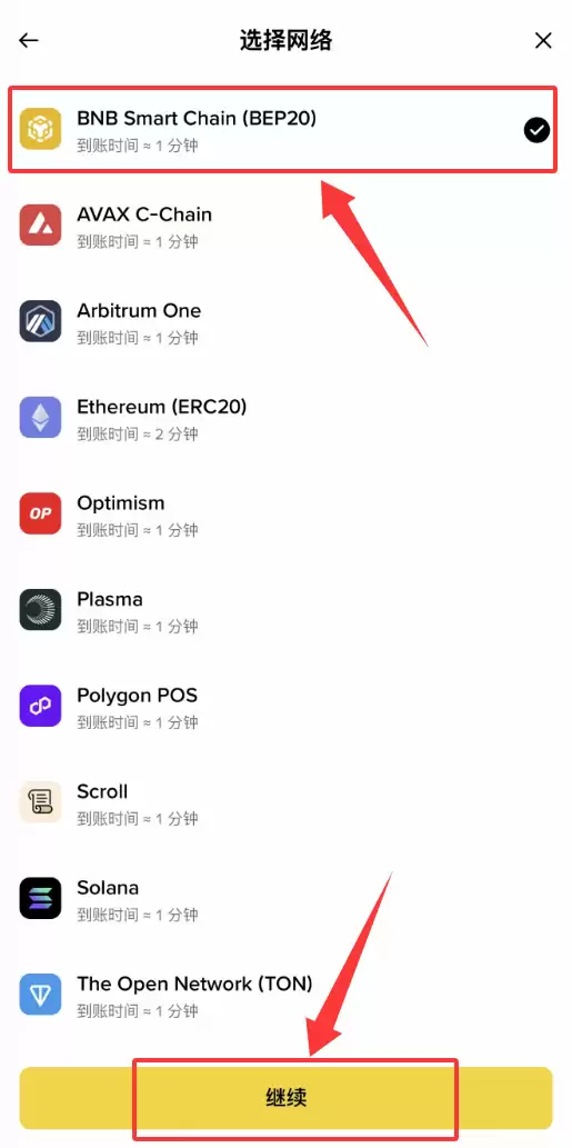 币安wallet转USDT怎么操作？新手完整教程（2026最新）