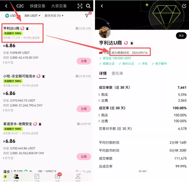 欧易OKX交易所怎么交易？详细讲解整个交易流程