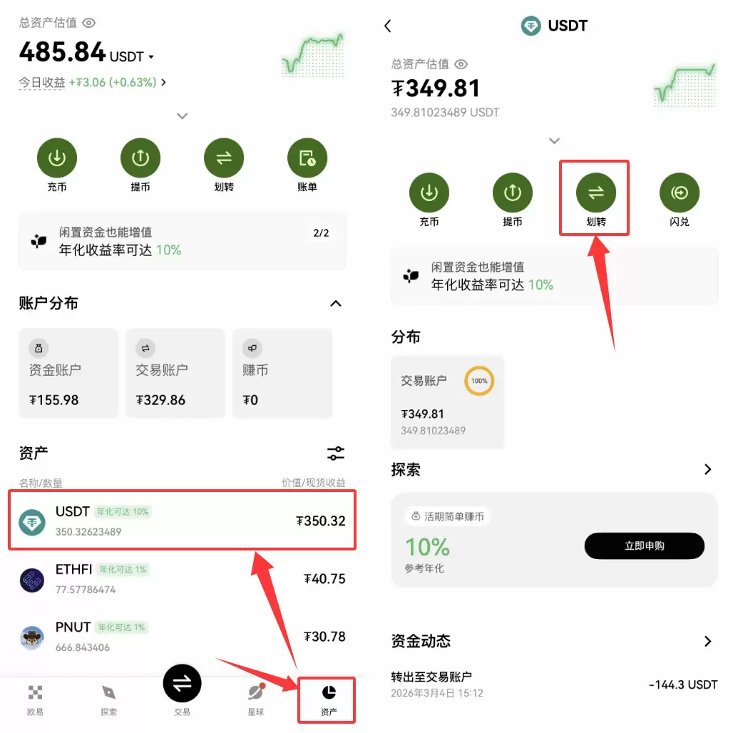 欧易OKX账户注册与USDT购买完全指南（2026最新版）