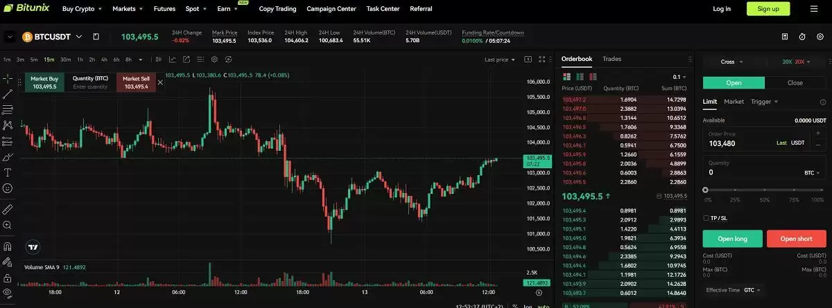 2026年Bitunix交易所全面评测:功能、优势与用户体验全解析