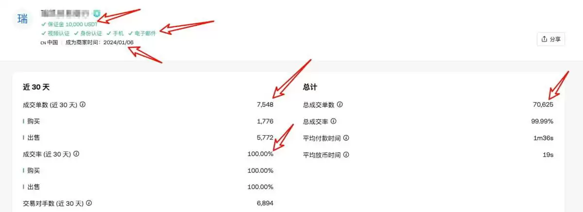1. 充值软妹币_图2
