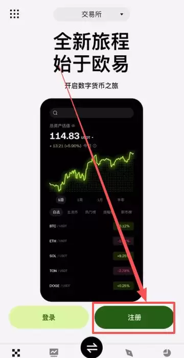 欧易（OKX）Web3wallet完整教程:注册、USDT转入转出全流程