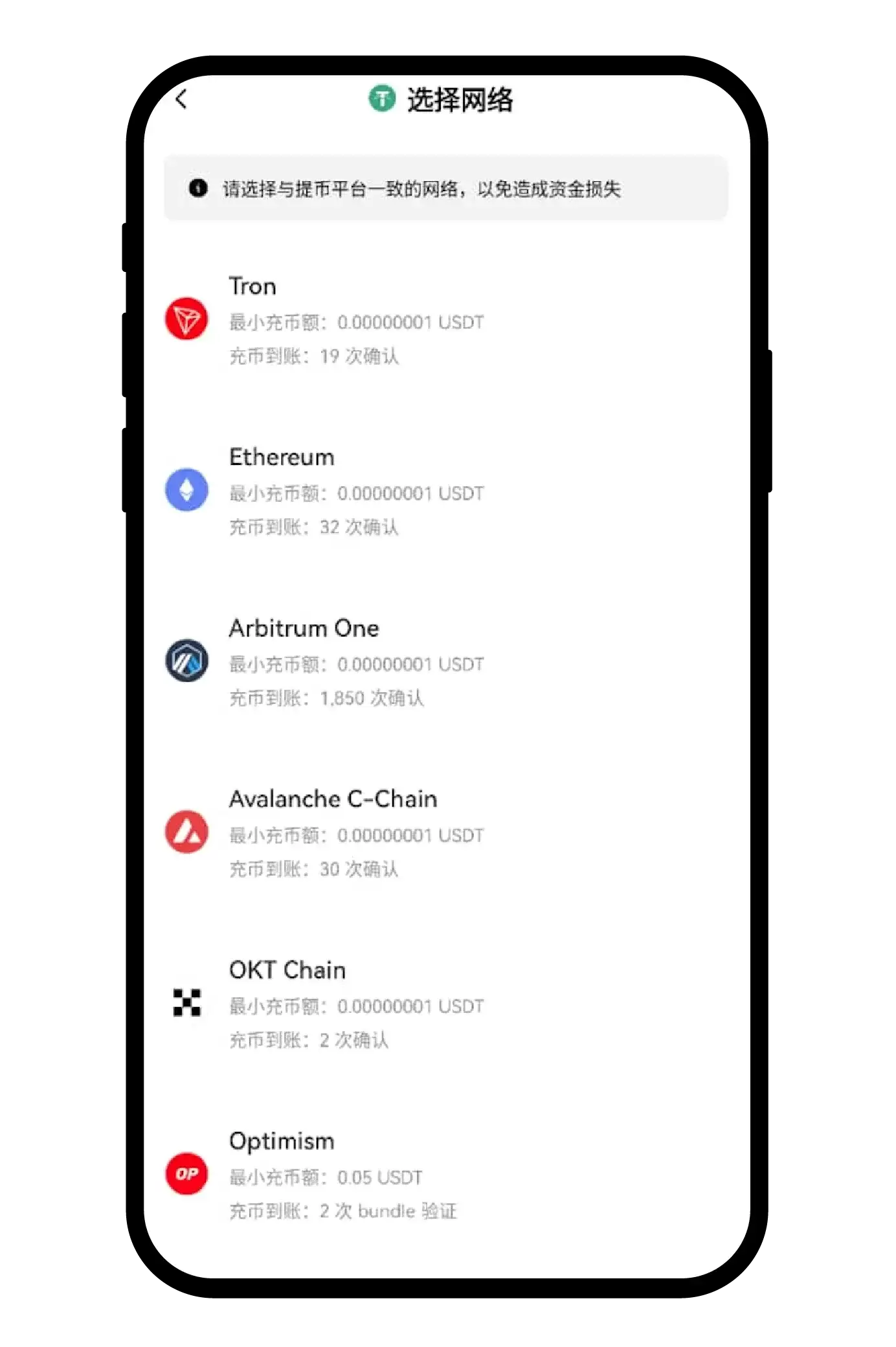 从OKX提币已转出,但是对方平台显示未到账,怎么办？
