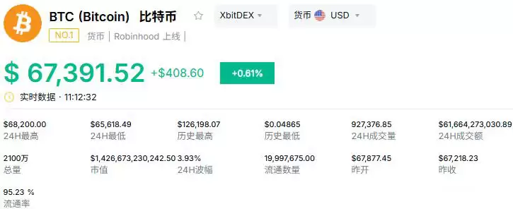 渣打银&行的刺耳预警
