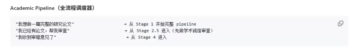 Claude Code学术研究技能包ARS，覆盖论文写作全流程