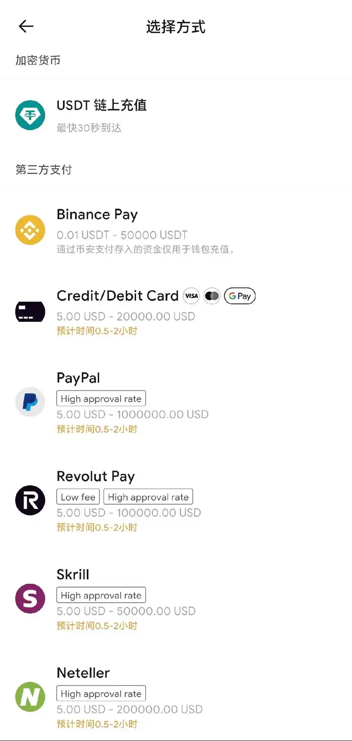 新用户如何申请RedotPay加密货币卡？如何向RedotPay充值加密货币？