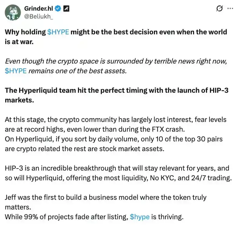 Hyperliquid(HYPE)币价格预测:HYPE涨5倍的可能性有多大？