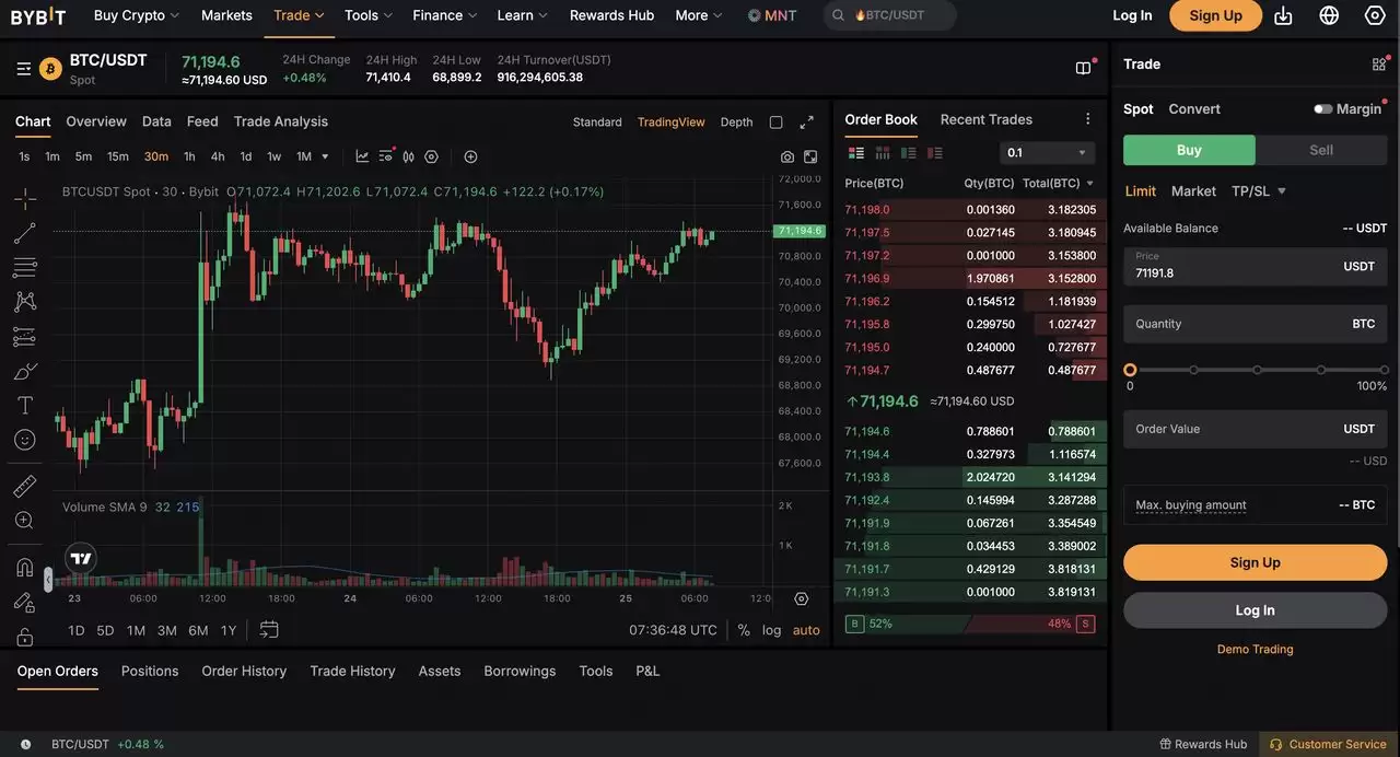 BingX vs. Bybit：哪个更适合现货和期货交易？优缺点及费用比较（2026年）
